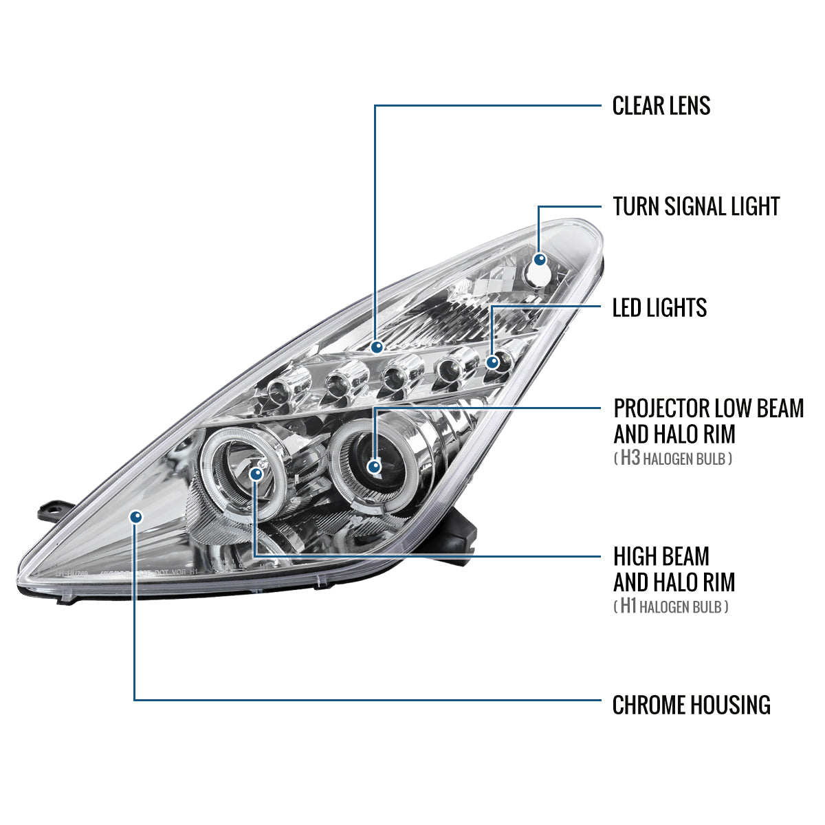 Ronnin - Fits 2000-2005 Toyota Celica LED Dual Rims Projector Headlights Assembly Replacement Pair | Chrome