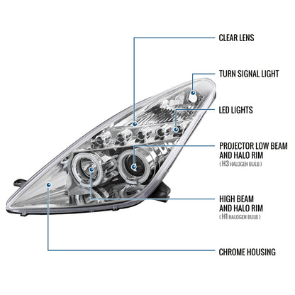 Ronnin - Fits 2000-2005 Toyota Celica LED Dual Rims Projector Headlights Assembly Replacement Pair | Chrome