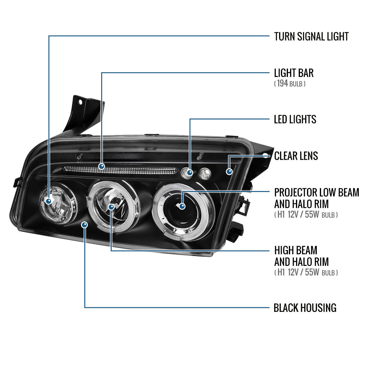 Ronnin - Fits 2006-2010 Dodge Charger LED Dual Rims Projector Halogen Headlights Assembly Pair | Black