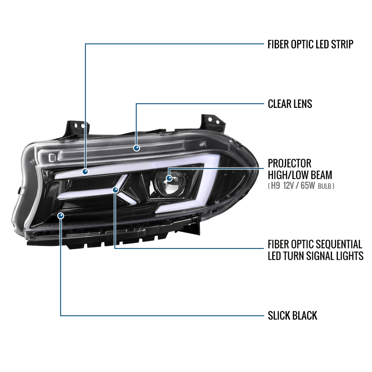 Ronnin - Compatible con Dodge Charger 2015-2023, Luces Delanteras Halógenas con Proyector y Direccionales Secuenciales LED Mejoradas, Par | Negro Brillante