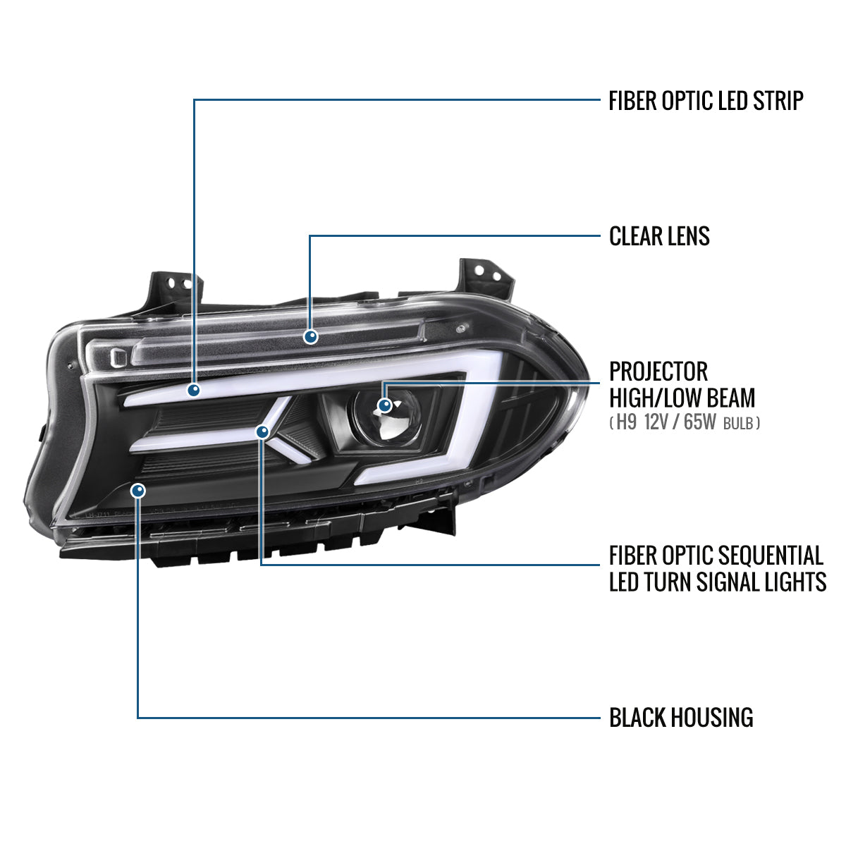 Ronnin - Compatible con Dodge Charger 2015-2023, Luces Delanteras Halógenas con Proyector LED Secuencial y Direccionales Mejoradas, Par | Negro