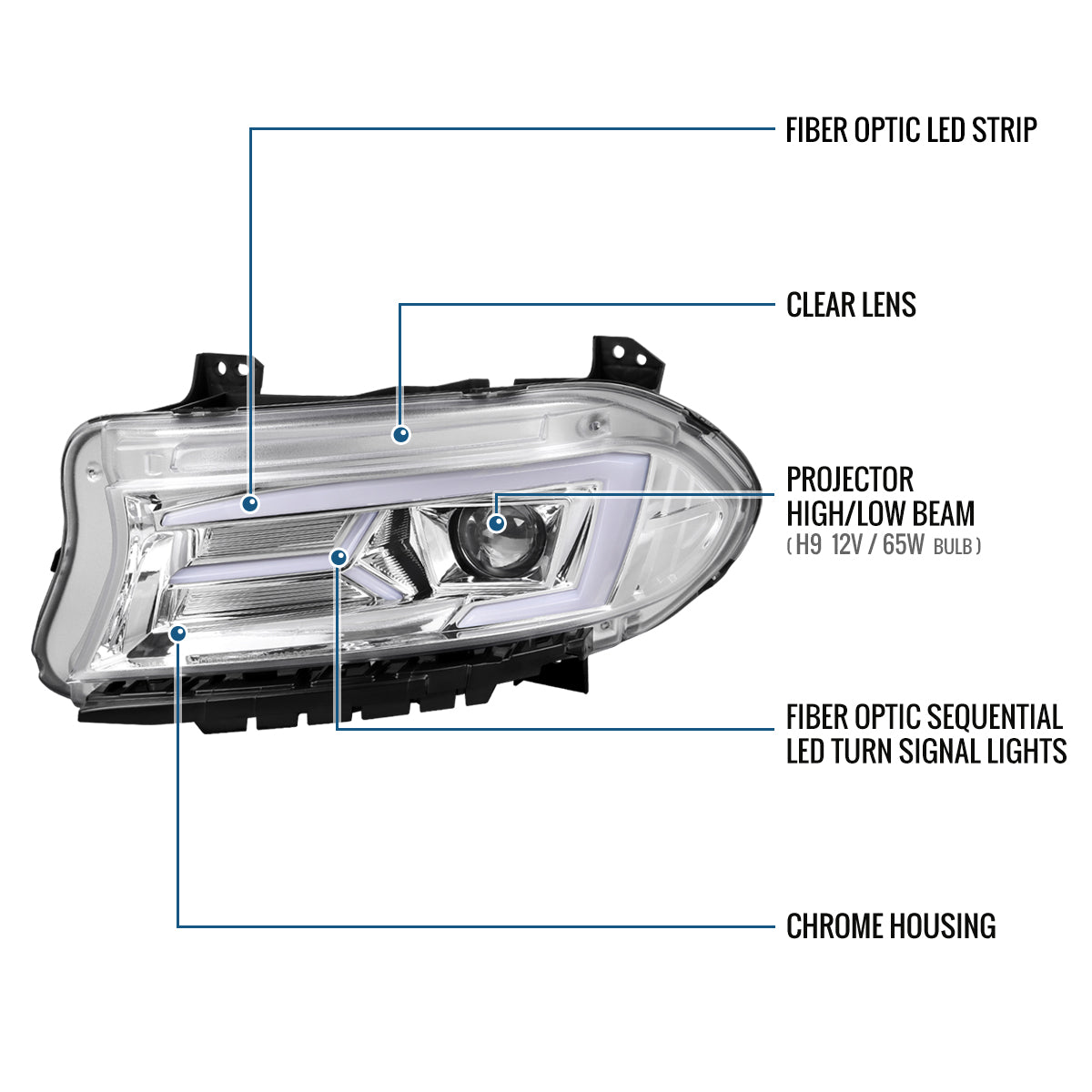 Ronnin - Compatible con Dodge Charger 2015-2023 | Par de faros delanteros halógenos de proyector con intermitentes LED secuenciales de repuesto mejorados | Cromados