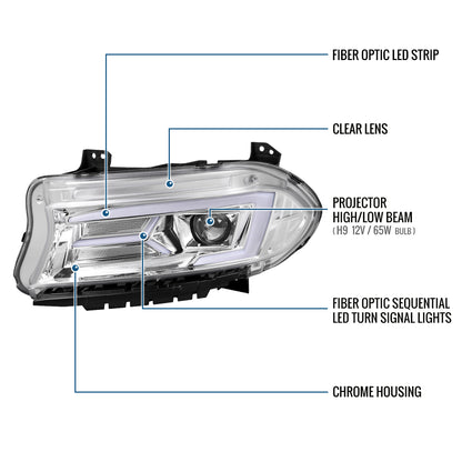 Ronnin - Compatible con Dodge Charger 2015-2023 | Par de faros delanteros halógenos de proyector con intermitentes LED secuenciales de repuesto mejorados | Cromados