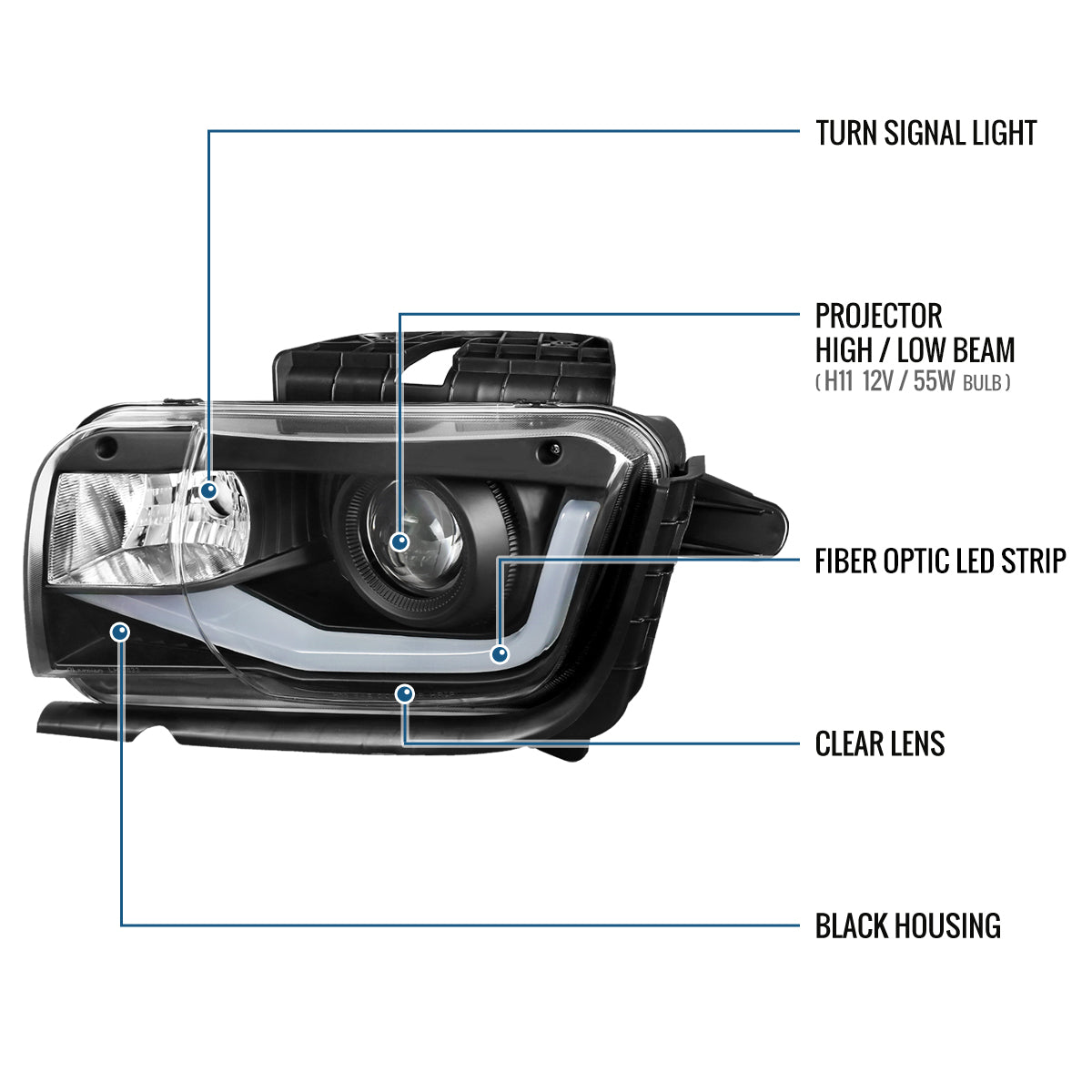Ronnin - Faros delanteros con proyector halógeno y tubo de luz LED de circulación diurna, de repuesto y mejora, para Chevy Camaro 2010-2013 | Negro