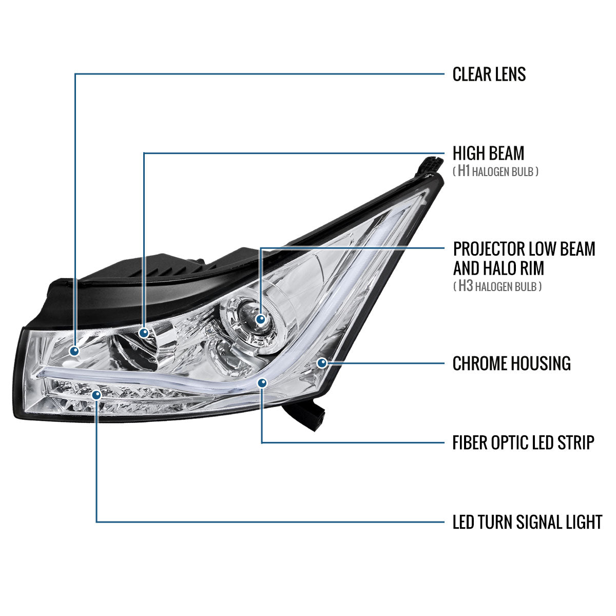Ronnin - Se adapta a Chevrolet Cruze 2011-2016 Luces de circulación diurna LED de repuesto mejoradas, intermitentes, conjunto de faros con proyector (Par) | Cromo
