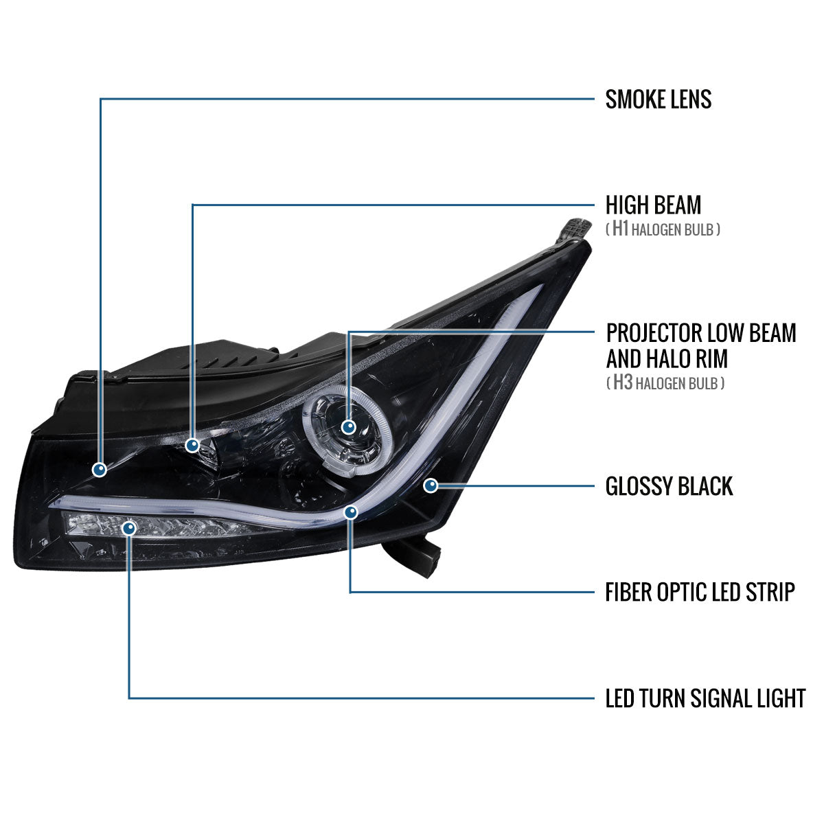 Ronnin - Se adapta a Chevrolet Cruze 2011-2016 Luces de circulación diurna LED de repuesto mejoradas Señales de giro Faros delanteros con proyector Ensamblaje Par | Negro Ahumado