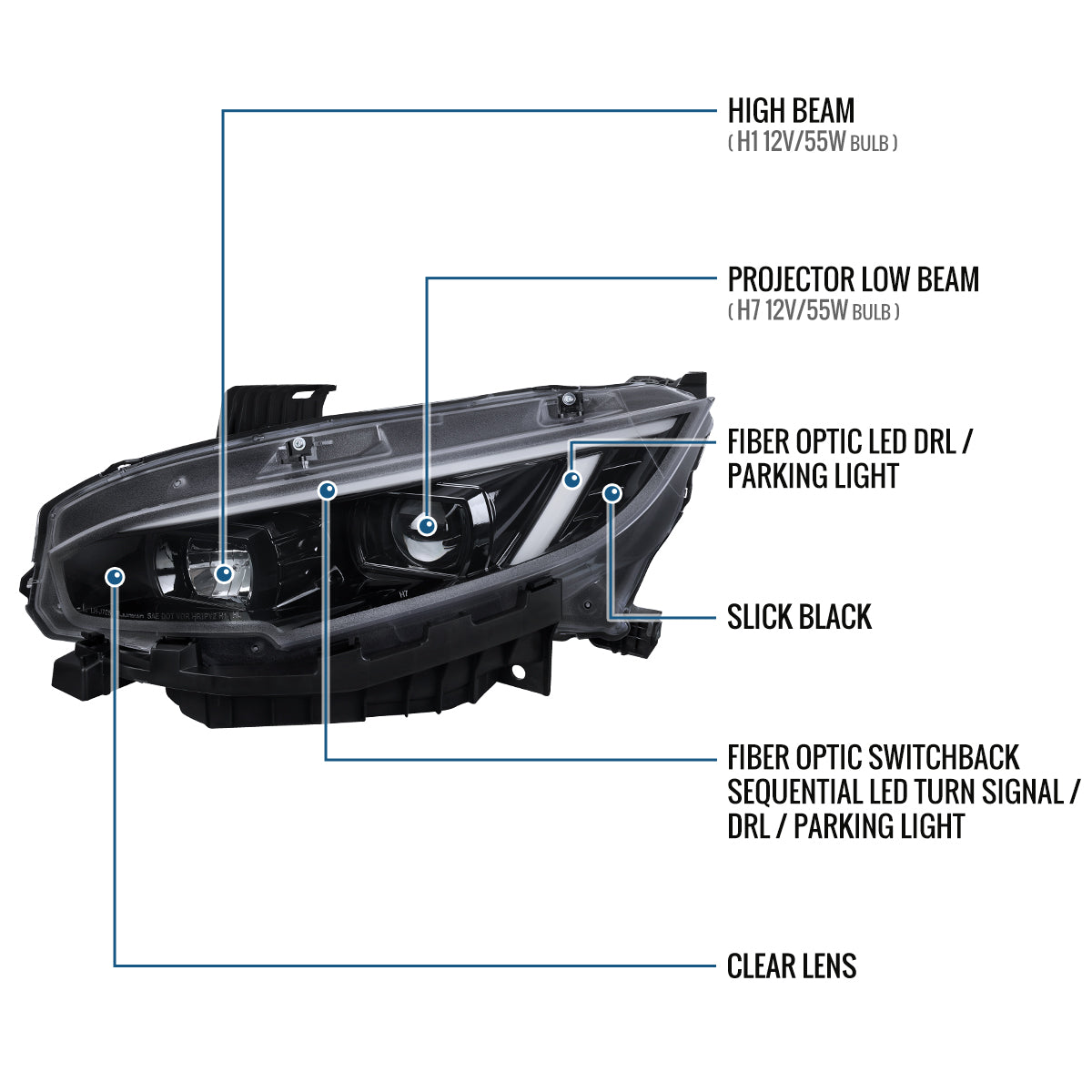 Ronnin - Compatible con Honda Civic Halogen 2016-2021 Faros con proyector de carcasas cuadradas, conjunto de par de luces diurnas LED de tubo DRL con intermitentes secuenciales | Negro brillante