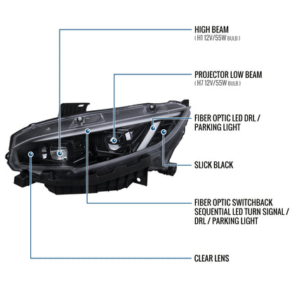 Ronnin - Compatible con Honda Civic Halogen 2016-2021 Faros con proyector de carcasas cuadradas, conjunto de par de luces diurnas LED de tubo DRL con intermitentes secuenciales | Negro brillante