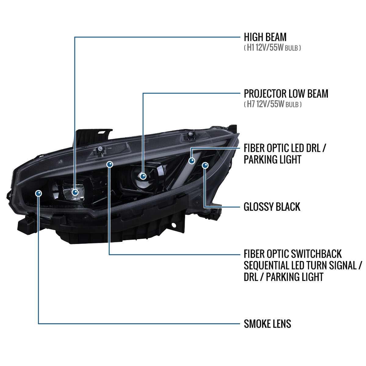 Ronnin - Compatible con Honda Civic 2016-2021 Faros Proyector con Cubiertas Cuadradas Halógenas Tubo LED DRL Intermitentes Secuenciales Ensamblaje Par | Negro Ahumado