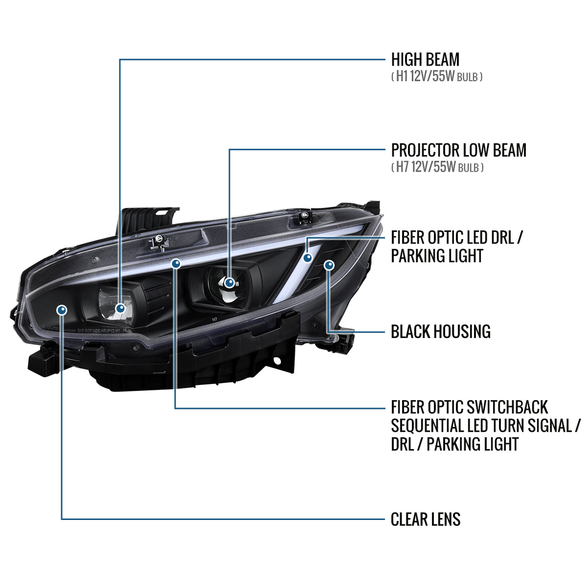 Ronnin - Se adapta a Honda Civic 2016-2021 Faros proyectores de cubierta cuadrada halógena Tubo LED DRL Intermitentes secuenciales Ensamblaje Par | Negro