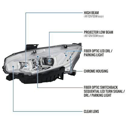 Ronnin - Se adapta a Honda Civic Halógeno 2016-2021 Cubiertas Cuadradas Faros Proyectores LED DRL Tubo Señales Secuenciales Intermitentes Montaje Par | Cromado