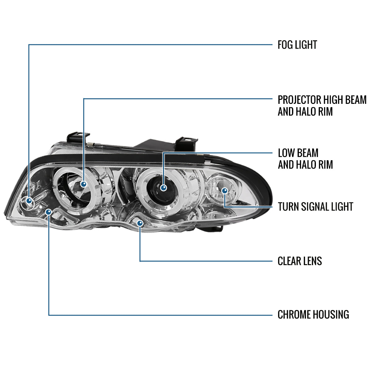 Ronnin - Fits 1999-2001 BMW E46 3-Series Sedan 323i 328i 325i 330i LED Dual Rims Headlights Clear Reflector Assembly Pair | Chrome