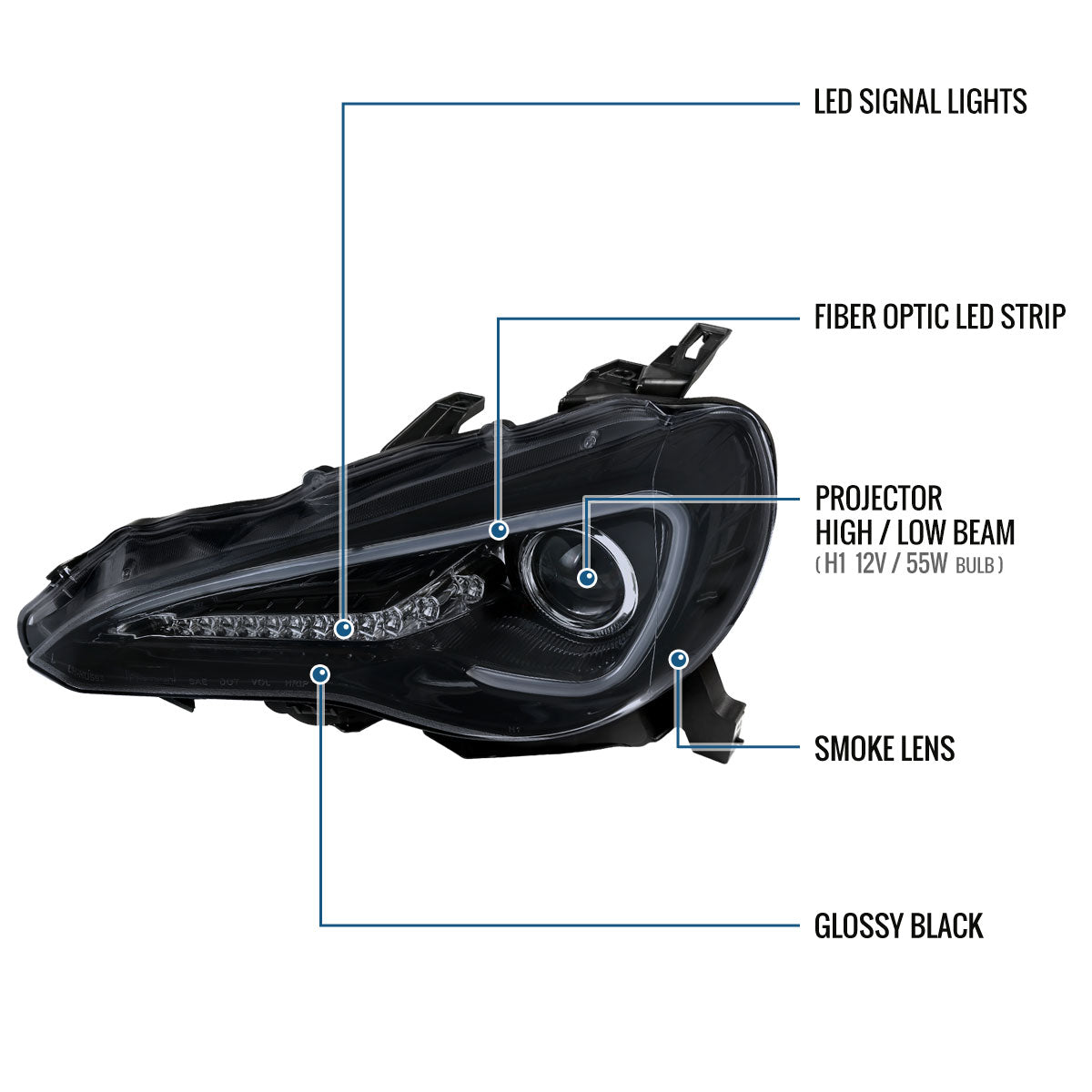 Ronnin - Fits 2013-2016 Scion FR-S Upgrade LED Running Lights Tube Projector Halogen Headlights Assembly Pair | Black Smoke