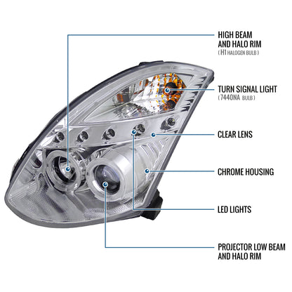 Ronnin - Compatible con Infiniti G35 Coupé 2 puertas 2003-2007 Faro proyector Xenón LED con doble halo | Cromado