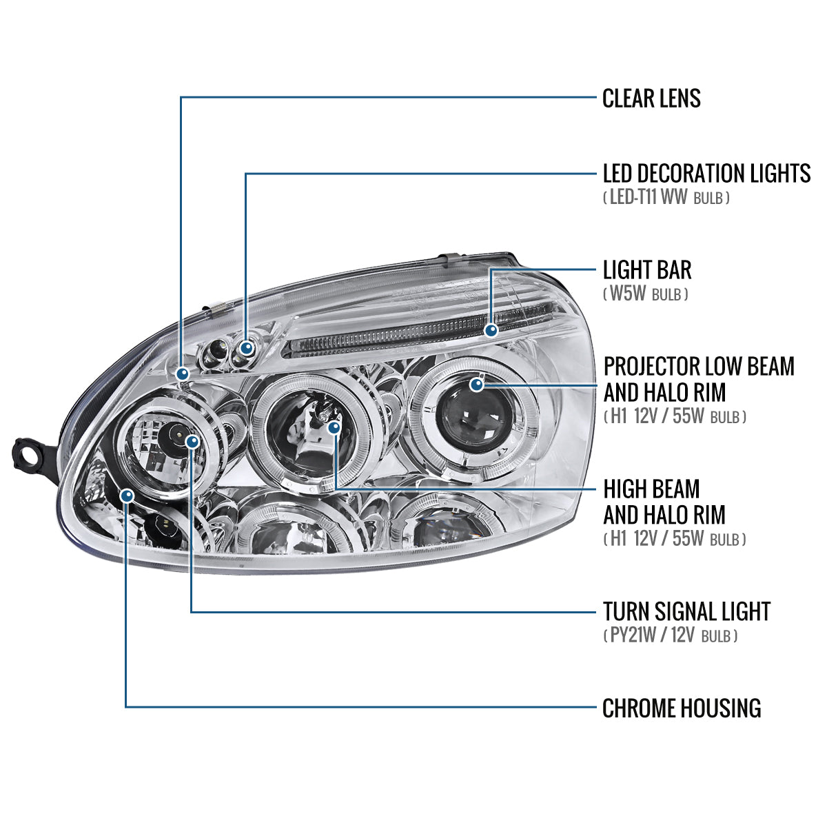 Ronnin - Fits 2006-2008 Volkswagen Golf MK5 Rabbit 2006-2010 Jetta LED Dual Halo Rims Angel Eye Projector Headlights Direct Replacement Pair | Chrome