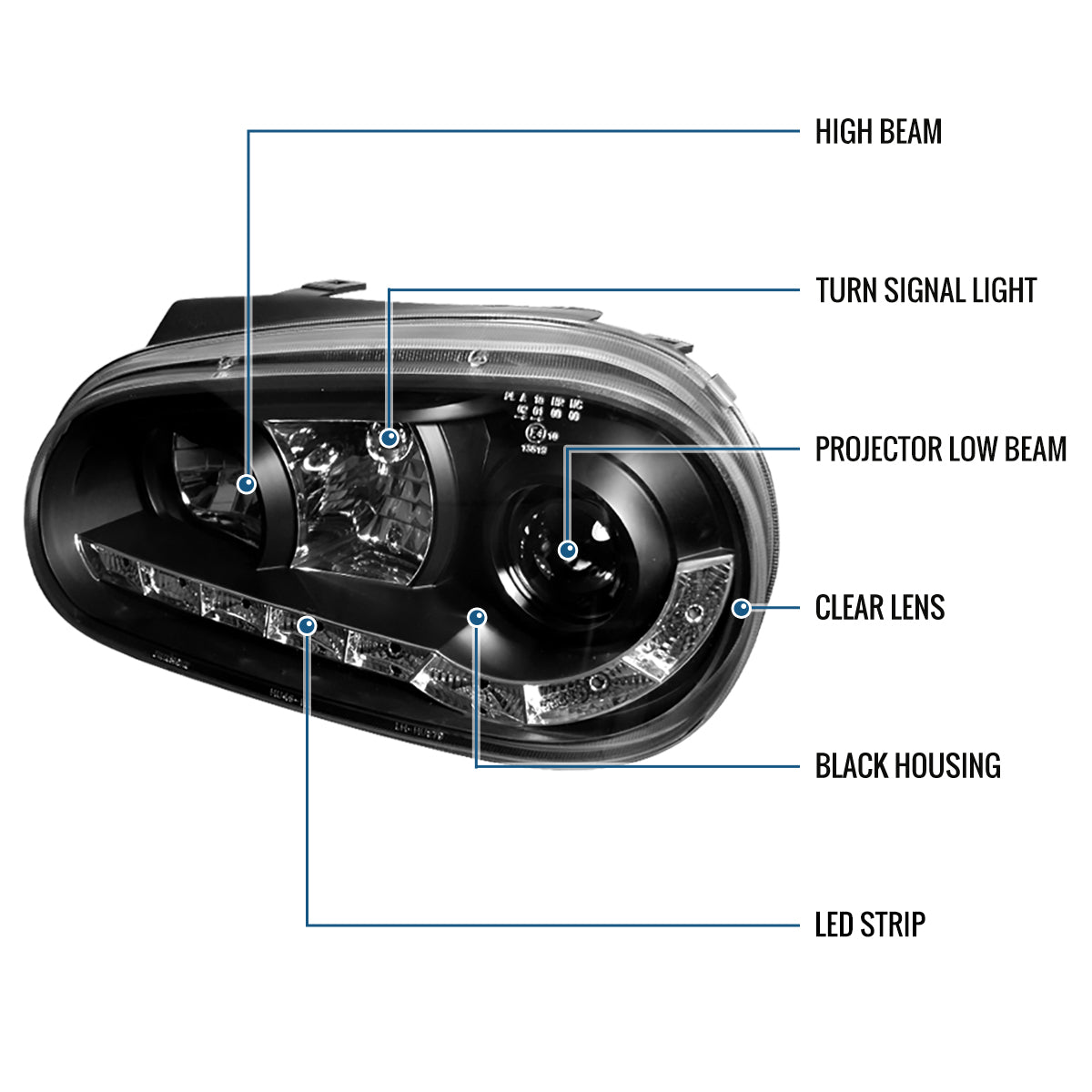 Ronnin - Compatible con Volkswagen Golf MK4 GTI Cabrio R32 1999-2006 Luces Diurnas LED Proyector Faros Delanteros Ensamblaje Par | Negro