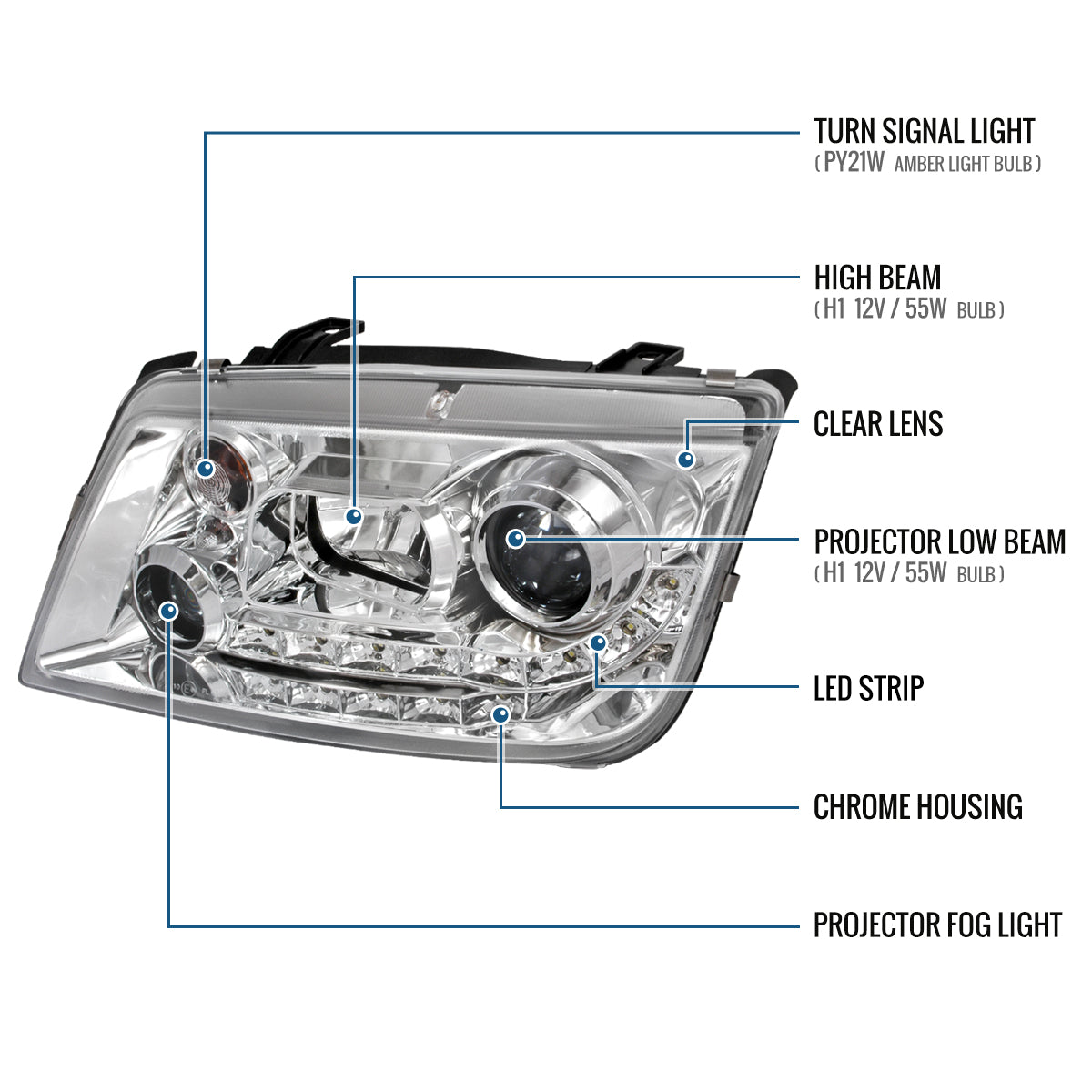 Ronnin - Se adapta a Volkswagen Jetta MK4 de 1999-2005 Faros delanteros con proyector de tubo LED y faros antiniebla, juego mejorado | Cromado