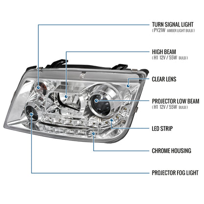 Ronnin - Se adapta a Volkswagen Jetta MK4 de 1999-2005 Faros delanteros con proyector de tubo LED y faros antiniebla, juego mejorado | Cromado