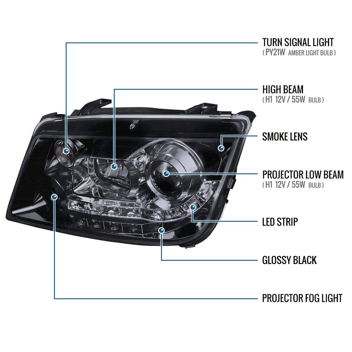 Ronnin - Se adapta a Volkswagen Jetta MK4 de 1999-2005 Faros delanteros con proyector de tubo LED ensamblados mejorados + par de faros antiniebla | Negro ahumado
