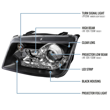 Ronnin - Se adapta a Volkswagen Jetta MK4 de 1999-2005 Faros delanteros con proyector de tubo LED y faros antiniebla | Par Negro