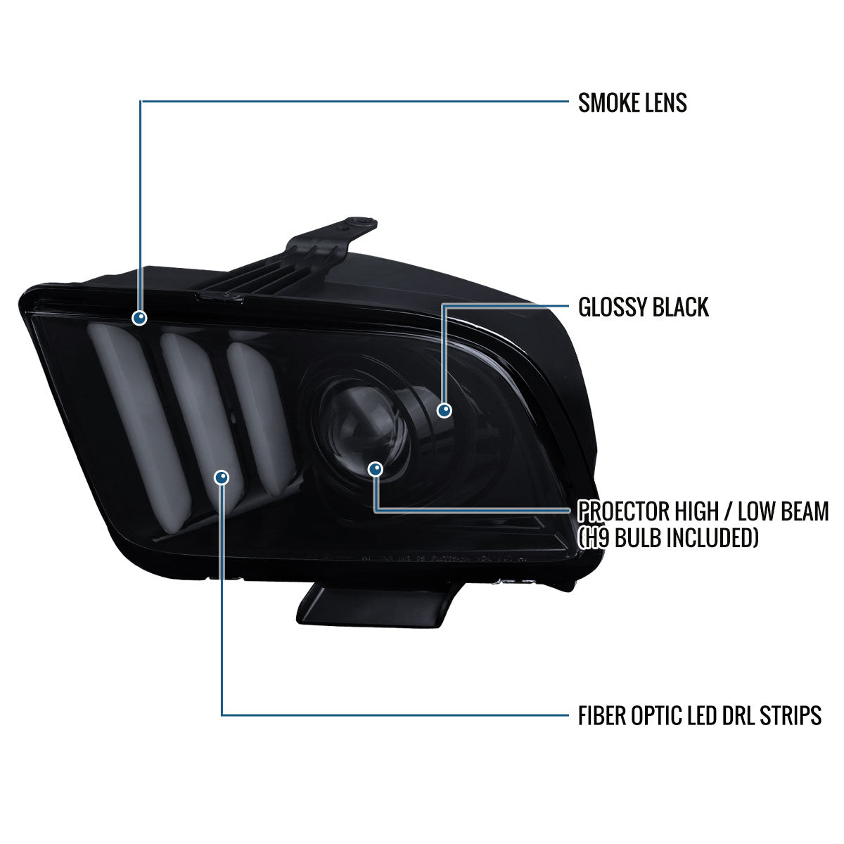 Ronnin - Se adapta a Ford Mustang 2005-2009, conjunto de faros delanteros con proyector de tubo LED de repuesto mejorado, par | Negro ahumado
