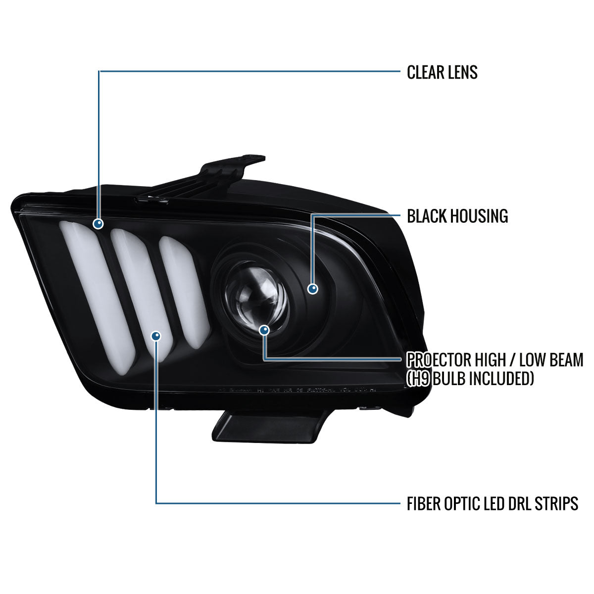 Ronnin - Se adapta a Ford Mustang 2005-2009, conjunto de faros delanteros con proyector de tubo LED de repuesto mejorado, par | Negro