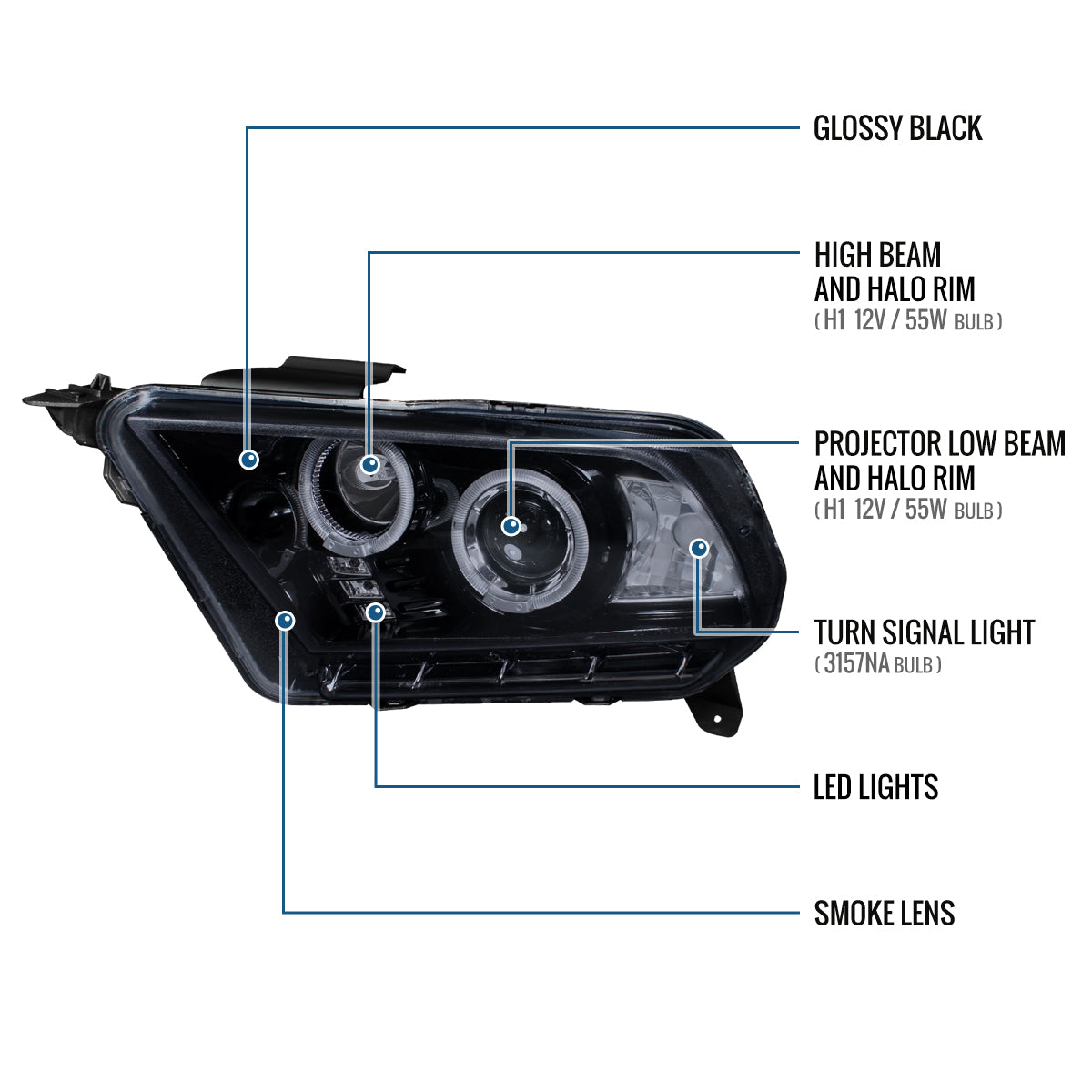 Ronnin - Se adapta a Ford Mustang 2010-2014, faros delanteros con proyector LED de doble aro, par de montaje de repuesto, color negro humo.