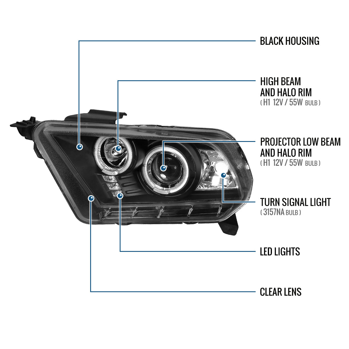 Ronnin - Faros delanteros de proyector con doble aro LED de repuesto mejorados para Ford Mustang 2010-2014, par | Negro