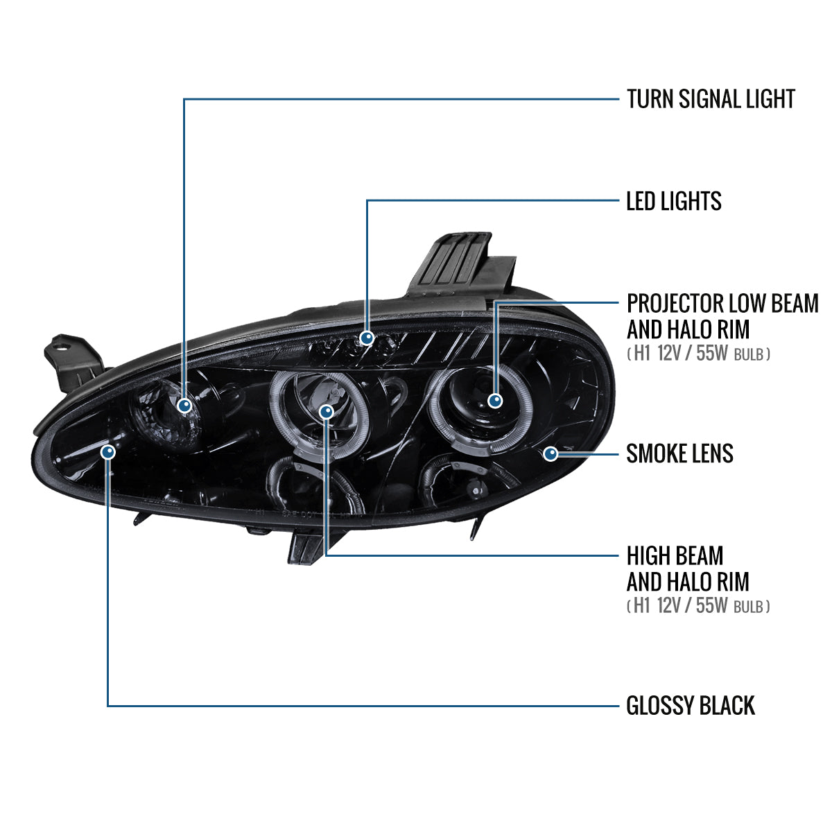 Ronnin - Compatible con Mazda MX-5 Miata 2001-2005 Faros delanteros con proyector de luces de circulación diurna LED de doble halo mejorados | Negro Ahumado