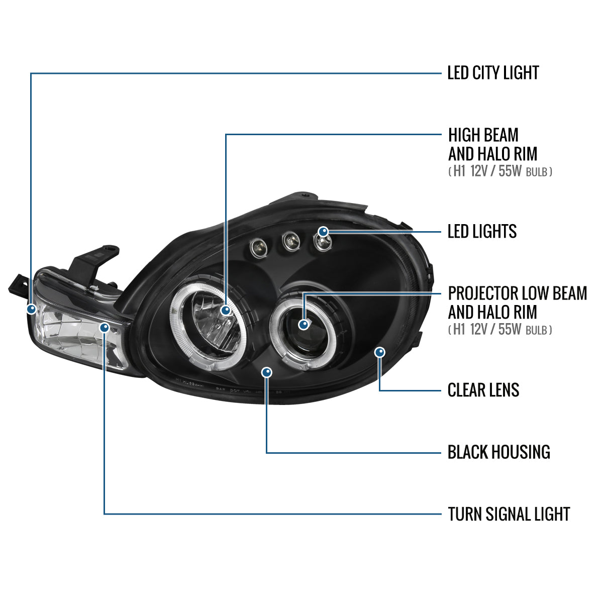 Ronnin - Compatible con Dodge Neon Plymouth Neon 2000-2002 | Par de faros delanteros de proyector de doble aro LED de repuesto mejorados | Negros