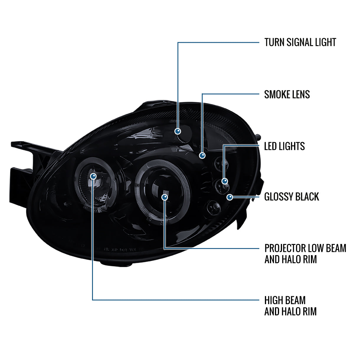 Ronnin - Se adapta a Dodge Neon 2003-2005 Faros delanteros de proyector LED de doble aro mejorados | Negro Humo