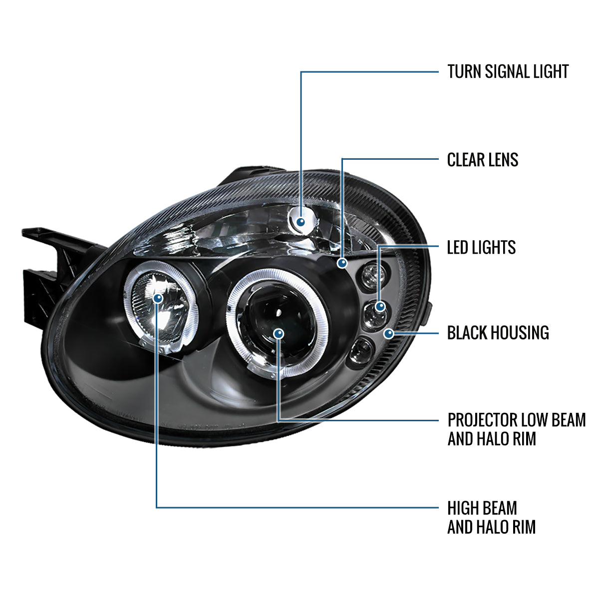 Ronnin - Se adapta a Dodge Neon 2003-2005 Faros delanteros de proyector con LED de doble halo, de repuesto mejorado, montaje en par | Negro