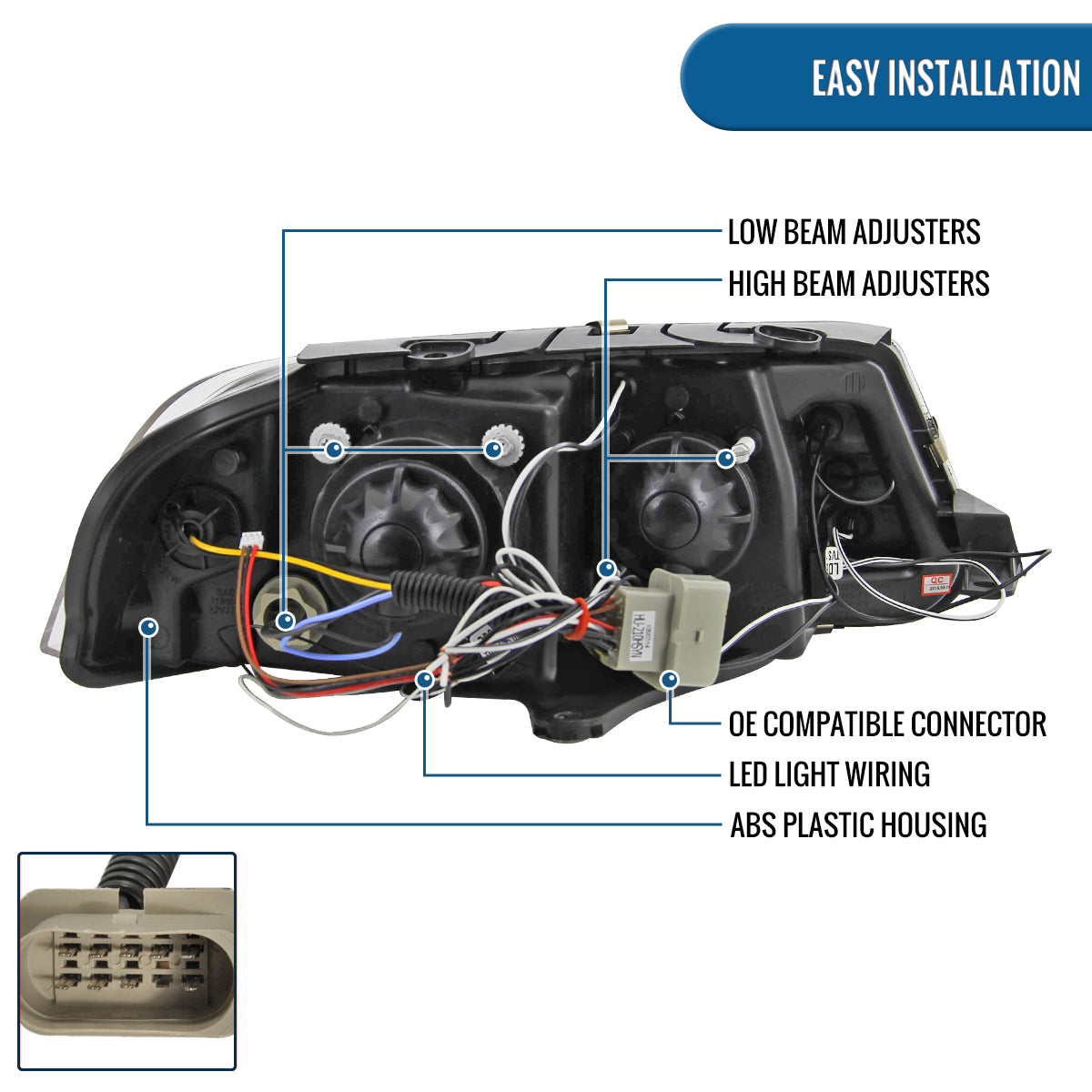 Ronnin - Se adapta a 2001-2005 Volkswagen Passat Actualización de Reemplazo LED con Doble Aro y Halógeno Proyector Faros Delanteros Ensamblaje Par | Negro