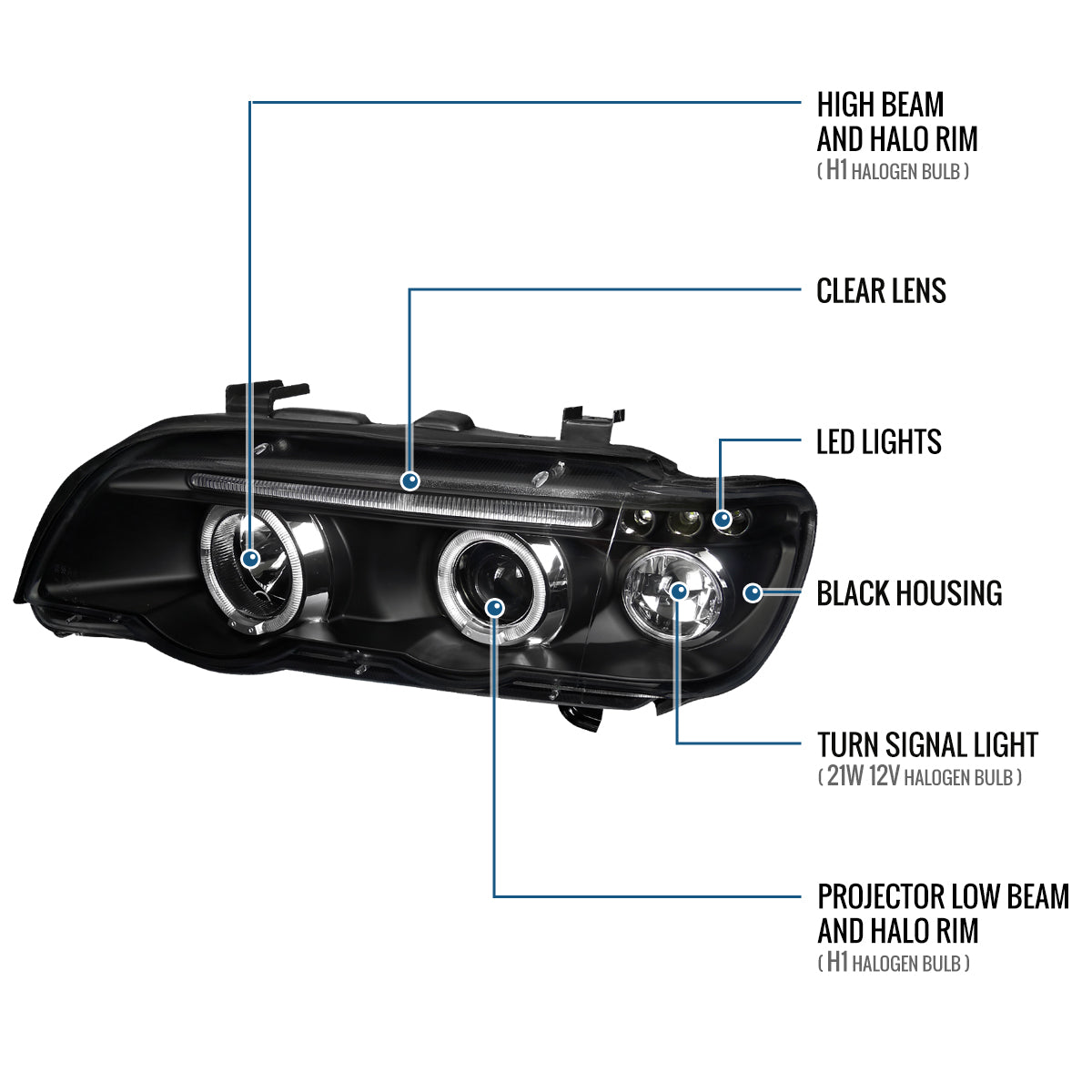 Ronnin - Se adapta a BMW X5 de 2001-2003, par de faros delanteros con proyector LED de doble aro mejorados | Negro