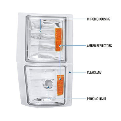 Ronnin - Fits 1994-1999 Chevy C/K 1500 2500 Suburban 3500 Silverado Tahoe Factory Replacement Corner Lights Assembly Pair | Chrome