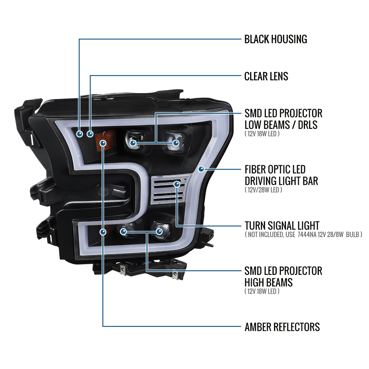 2015-2017 Ford F150 Full LED Beam Quad Projector Headlights Assembly Pair | Black