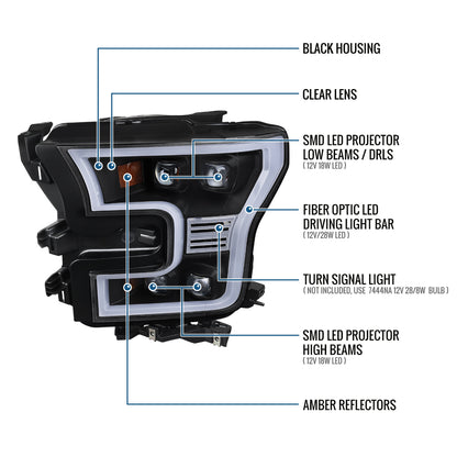 2015-2017 Ford F150 Full LED Beam Quad Projector Headlights Assembly Pair | Black