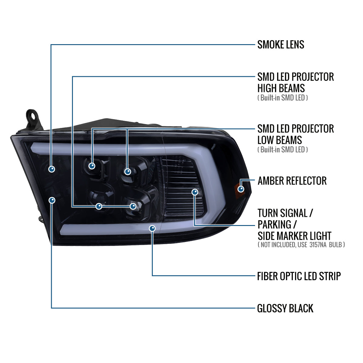 Ronnin - Compatible con Ram 1500 Classic 2019-2024, Ram 1500 2500 3500 2009-2018 | Faros delanteros con proyector cuádruple de haz LED brillante de repuesto, par | Ahumado negro