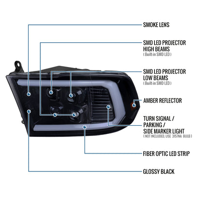 Ronnin - Compatible con Ram 1500 Classic 2019-2024, Ram 1500 2500 3500 2009-2018 | Faros delanteros con proyector cuádruple de haz LED brillante de repuesto, par | Ahumado negro