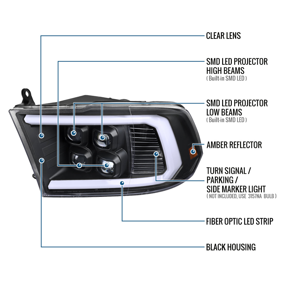 Ronnin - Fits 2009-2018 Ram 1500 2500 3500 2019-2024 Ram 1500 Classic Bright LED Beam Quad Projector Headlights Replacement Assembly Pair | Black