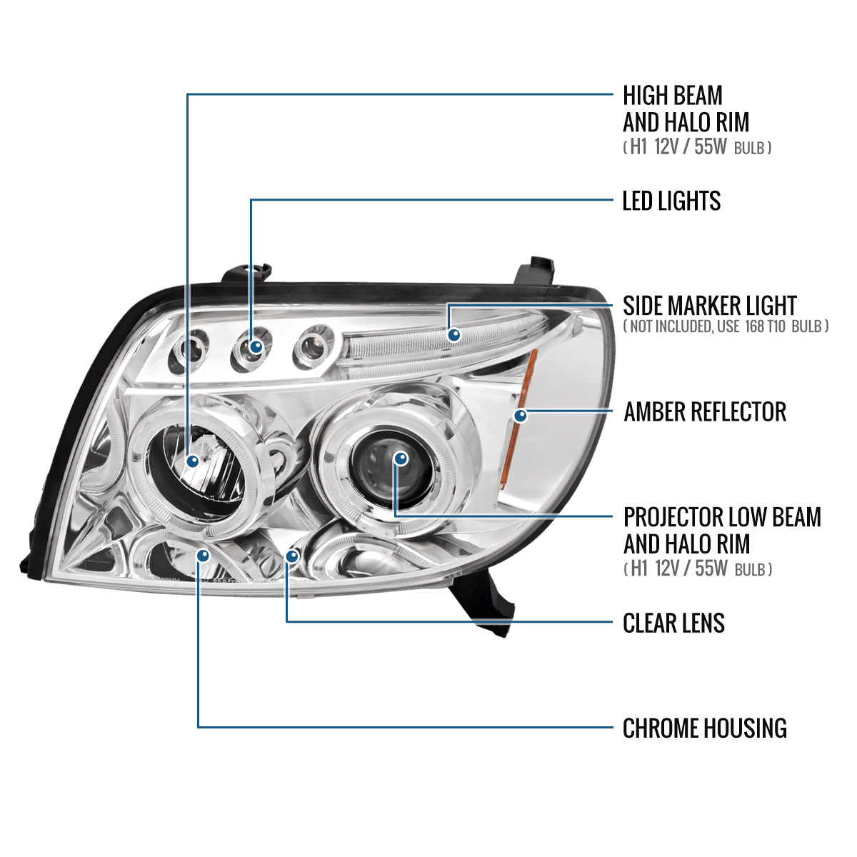 Ronnin - Faros delanteros con proyector LED de doble aro mejorados para Toyota 4Runner 2003-2005, par | Cromo