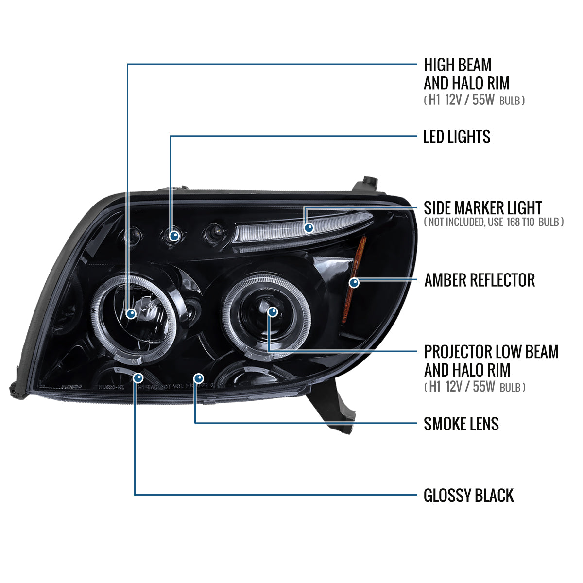 Ronnin - Faros delanteros con proyector LED de doble aro y montaje mejorado para Toyota 4Runner 2003-2005 | Par ahumado negro