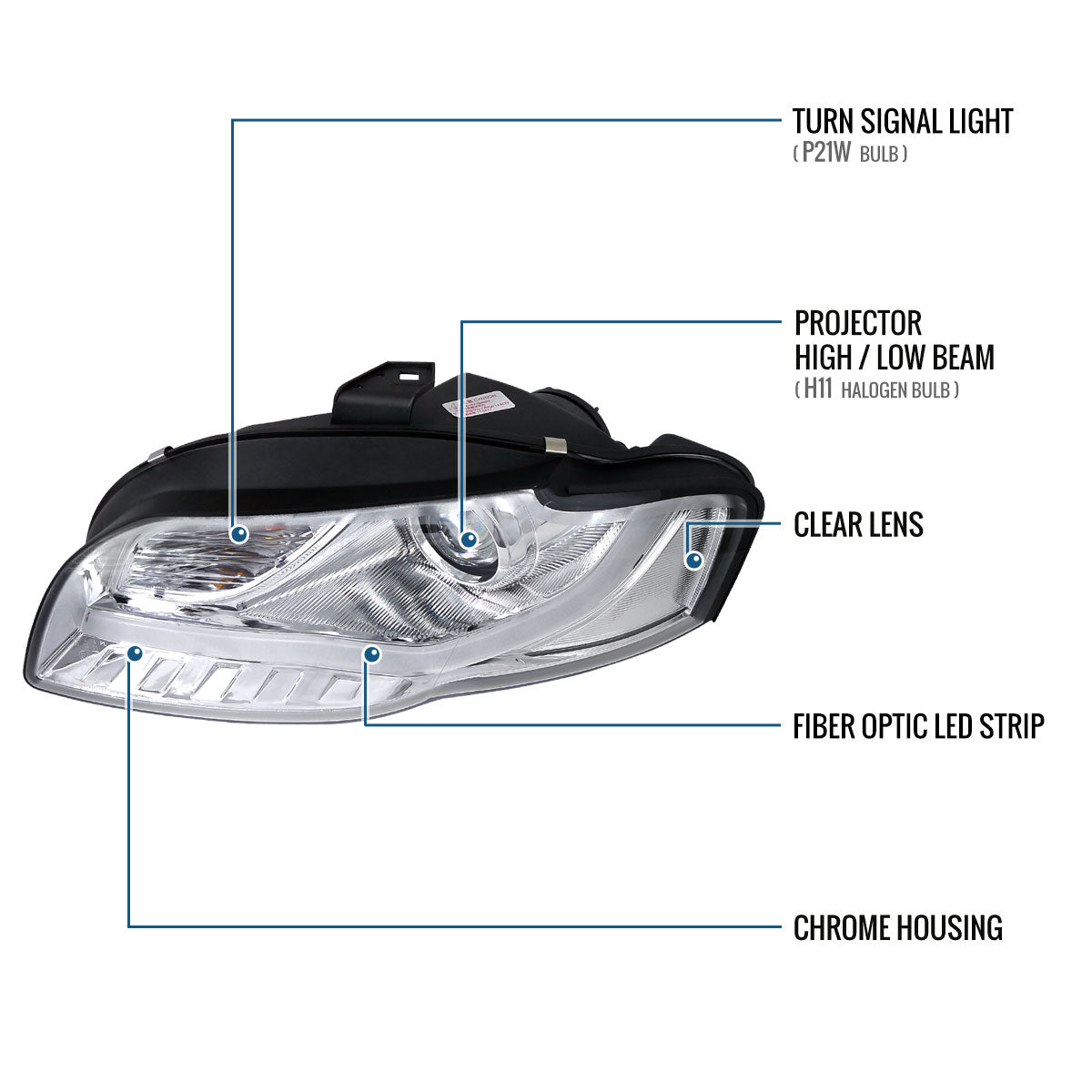 Ronnin - Se adapta a Audi A4 2006-2008 Tubo LED Luces de circulación diurna Mejora Reemplazo Halógeno Proyector Faros Conjunto Par | Cromado