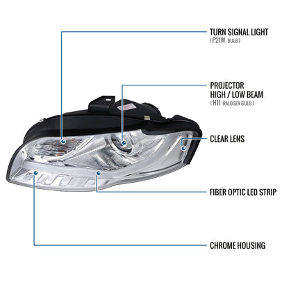 Ronnin - Se adapta a Audi A4 2006-2008 Tubo LED Luces de circulación diurna Mejora Reemplazo Halógeno Proyector Faros Conjunto Par | Cromado