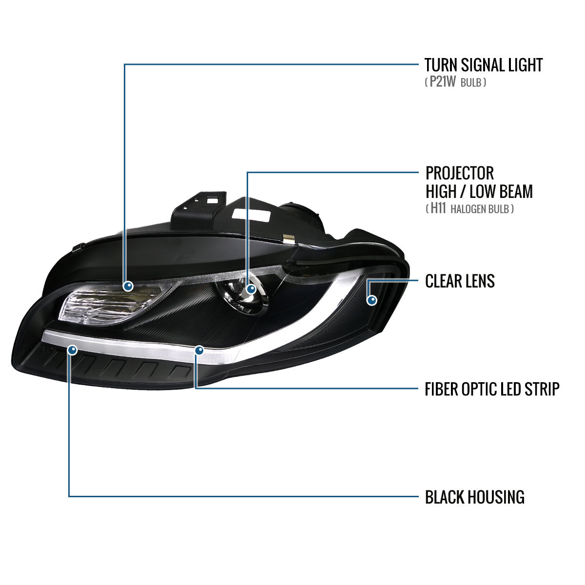 Ronnin - Se adapta a Audi A4 2006-2008 Tubo LED Luces de circulación diurna Mejora de reemplazo Par de faros proyectores halógenos | Negro