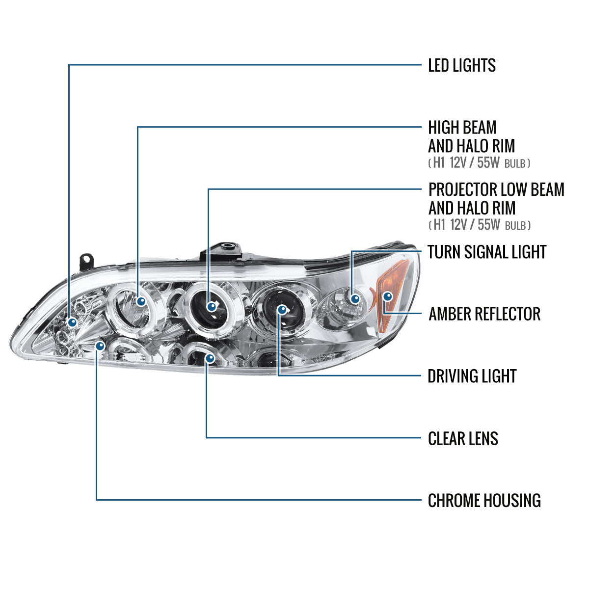 Ronnin - Compatible con Honda Accord Sedán Coupé 1998-2002, montaje de faros delanteros con proyector LED de doble aro y repuesto mejorado, par | Cromo
