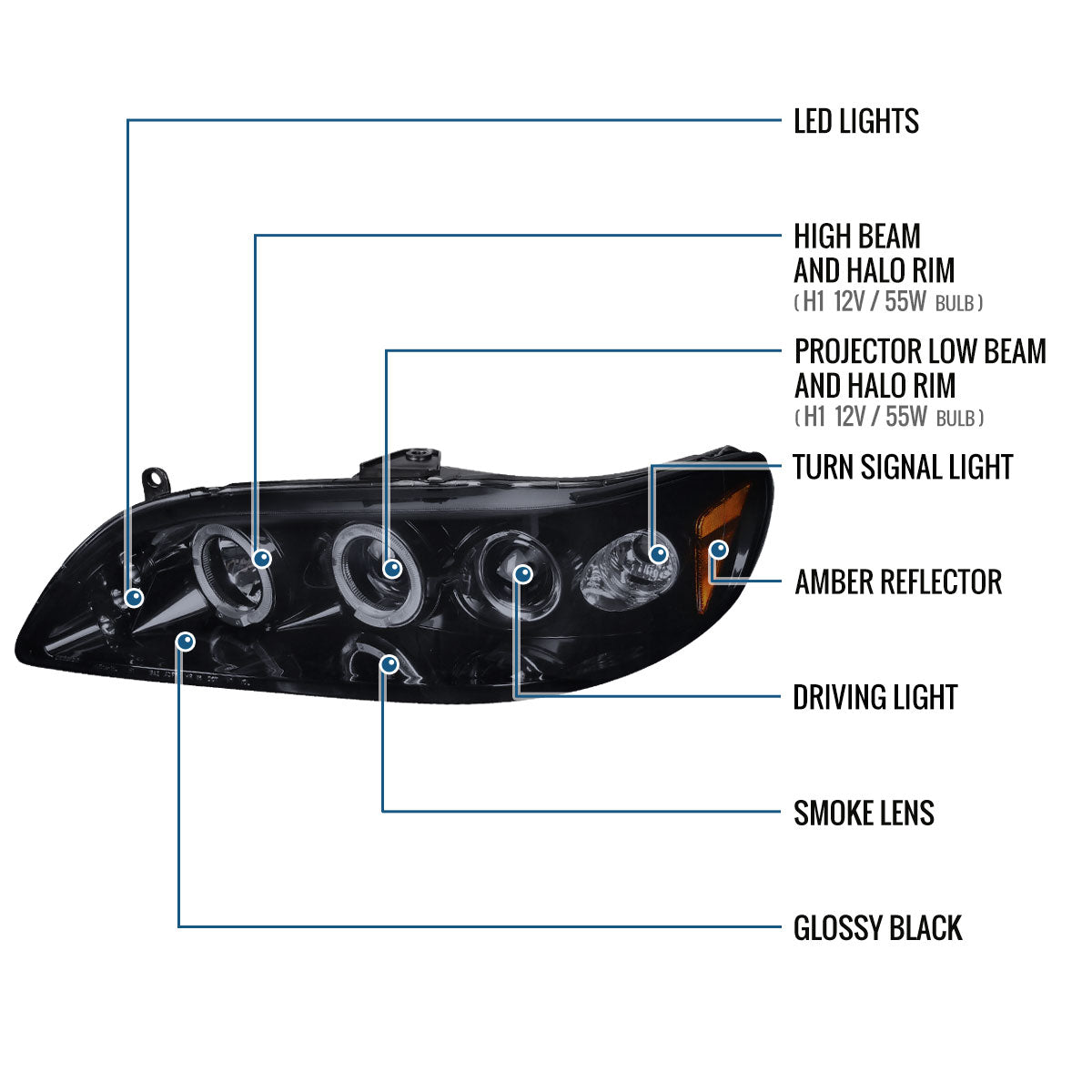 Ronnin - Fits 1998-2002 Honda Accord Sedan Coupe Upgrade Replacement LED Dual Rims Projector Headlights Assembly Pair | Black Smoke