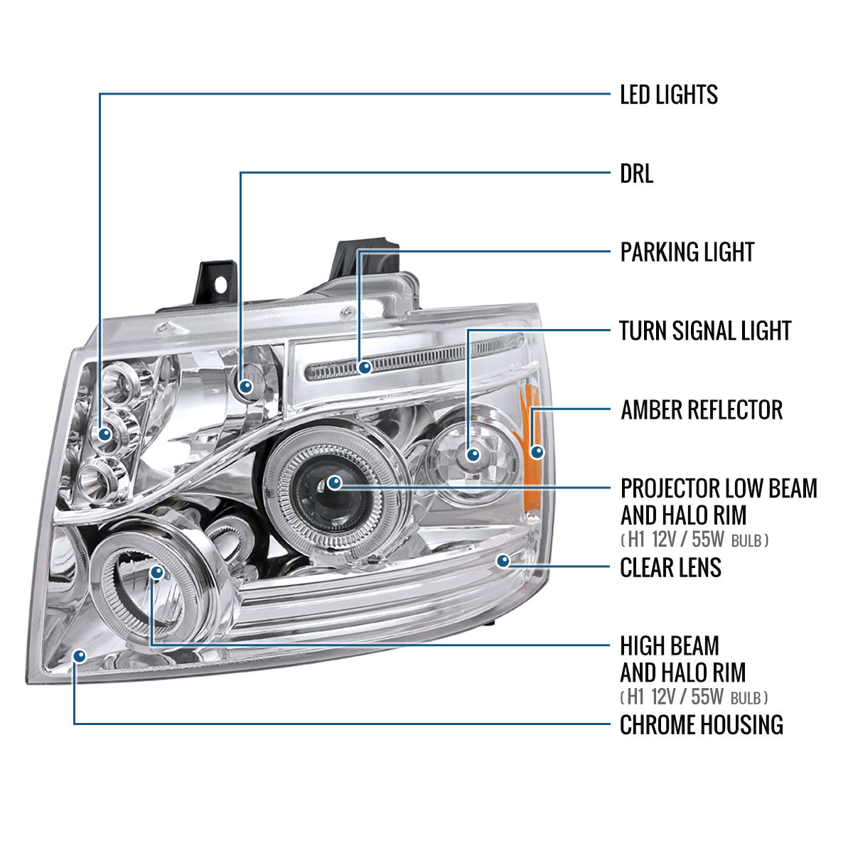 Ronnin - Compatible con Chevy Avalanche Tahoe Suburban 1500 2500 de 2007-2014 Faros delanteros proyectores LED con doble halo y luces de marcha en juego | Cromado
