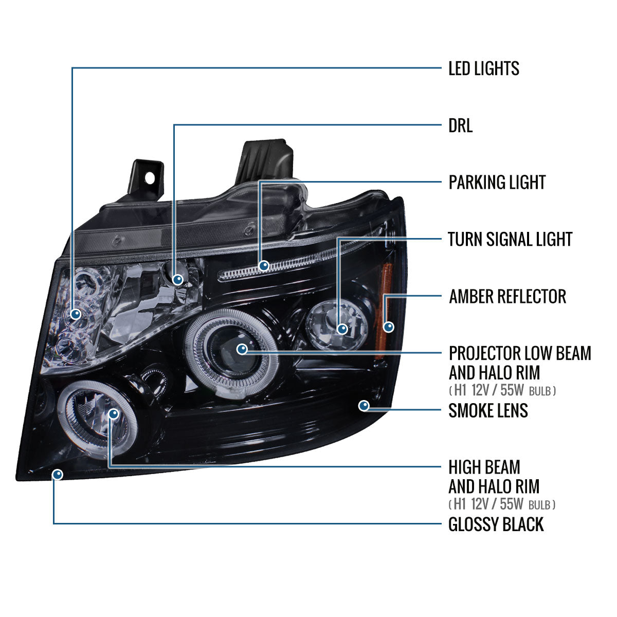 Ronnin - Se adapta a Chevy Avalanche Tahoe Suburban 1500 2500 2007-2014 Faros delanteros con proyector LED de doble aro de halo y luces de circulación diurna, par | Negro humo