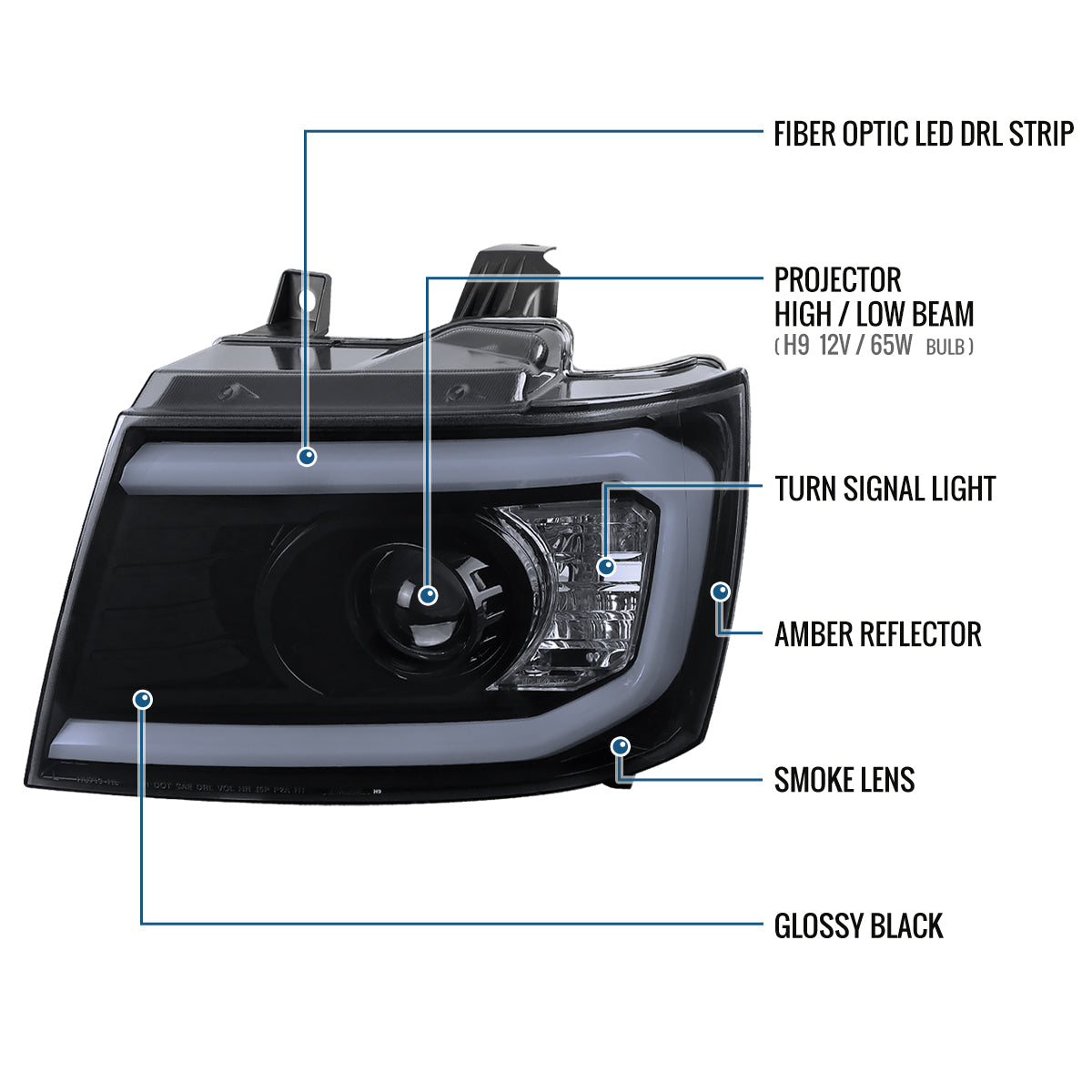 Ronnin - Fits 2007-2013 Chevy Avalanche 2007-2014 Tahoe Suburban 1500 2500 Upgraded Replacement Projector Headlights LED Tube Driving Lights Assembly Pair | Black Smoke
